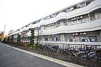 東京都調布市上石原1丁目19-1：物件画像／株式会社タウンハウジング東京　経堂店