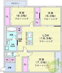 西28丁目駅 14.3万円