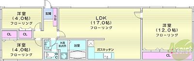 間取り：3LDK、エアコン、都市ガス、独立洗面台、