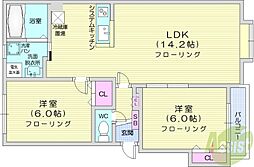 アドラブール