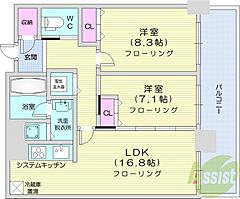 物件の間取り