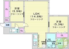 物件の間取り