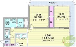 PRIMEURBAN札幌リバーフロント 2LDKの間取図画像