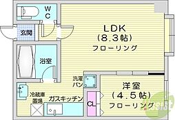 INOVE札幌南4条 1LDKの間取図画像