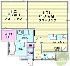 物件の間取り