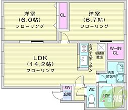 ルーシー・リーB 2LDKの間取図画像