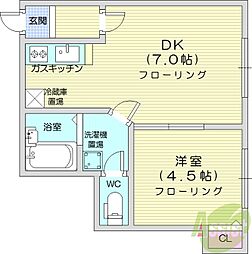 メゾンドフェリス 1LDKの間取図画像