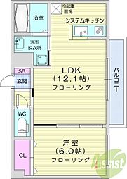 SMANIA 1LDKの間取図画像