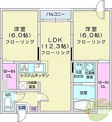 物件の間取り