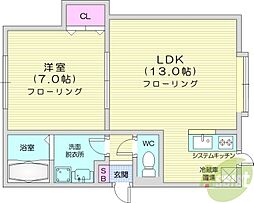 エスタシオン・イカワ2 1LDKの間取図画像