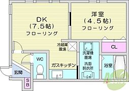 ツインズ大通弐番館 1DKの間取図画像