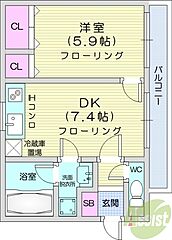 物件の間取り