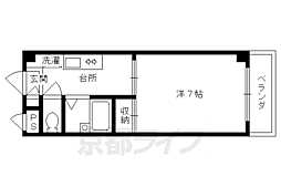 京阪本線 出町柳駅 徒歩8分