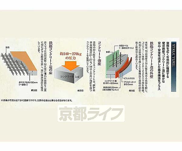 ベラジオ雅び北野白梅町 506｜京都府京都市上京区西町(賃貸マンション1LDK・5階・35.90㎡)の写真 その5