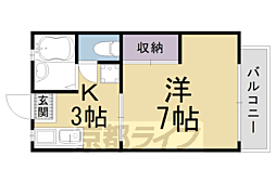 ハイツパルラック 1階