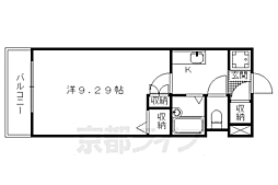 京阪本線 七条駅 徒歩2分