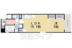 阪急京都本線 烏丸駅 徒歩9分