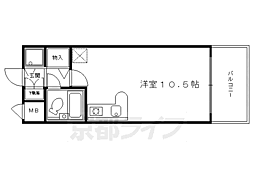 京阪本線 清水五条駅 徒歩3分