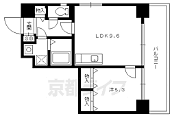 アルテハイム二条城 5階/501