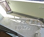 バルコニです。
