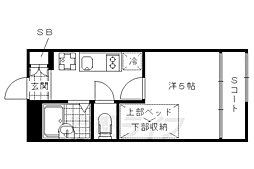 レオパレス御池 2階/204