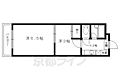 一休ビルプチシャトー193階5.0万円