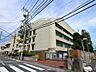 周辺：横浜市立平楽中学校