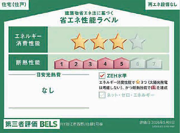 省エネ性能ラベル