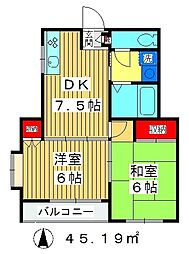 パークサイドシャトル 2階/201
