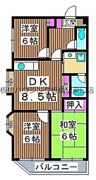 ときわ台駅 10.5万円