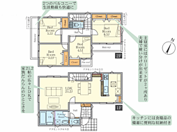 物件画像 町田市大蔵町4期　新築戸建て