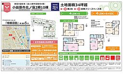 物件画像 小田原市北ノ窪（2期）　新築戸建て