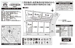 物件画像 小田原市飯田岡　新築戸建て