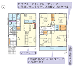 物件画像 相模原市中央区共和4期　新築戸建て