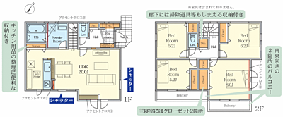 間取り：駐車場2台分完備(車種による)教育・商業施設が徒歩圏内に多数点在♪生活利便性に優れた好立地♪広々開放感のある20帖リビング♪便利な収納設備も使いやすい♪暮らしを彩る快適な4LDK住まい！