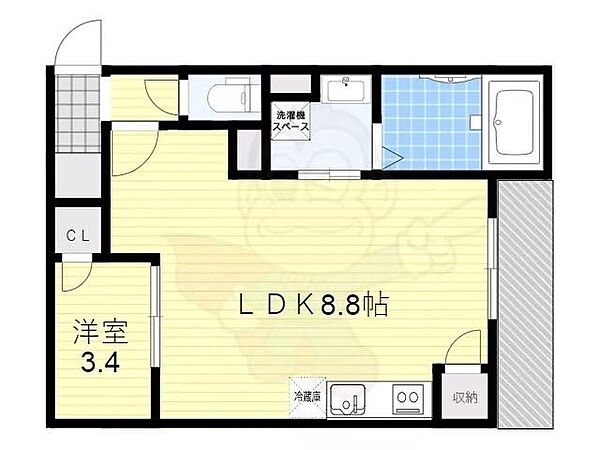 大阪府吹田市千里山月が丘(賃貸アパート1LDK・2階・28.94㎡)の写真 その2