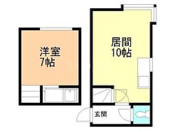 ストラーダ中の島 1LDKの間取図画像