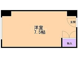 ドエル美園 6階/-