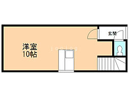 エルディハイツ 2階/201