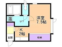 グリーンコート 2階/2-E