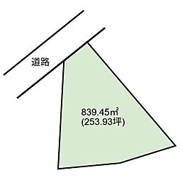 新富町三納代