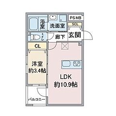 物件の間取り