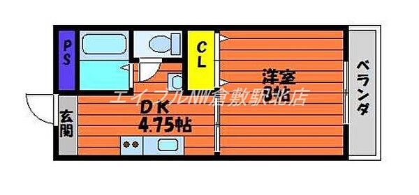 岡山県総社市中央1丁目(賃貸マンション1DK・4階・27.08㎡)の写真 その2