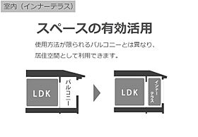 ルシエル　18  ｜ 岡山県倉敷市南畝5丁目（賃貸アパート1K・1階・33.86㎡） その8