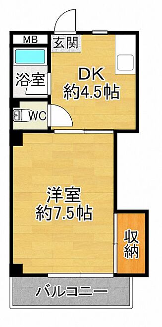 物件画像