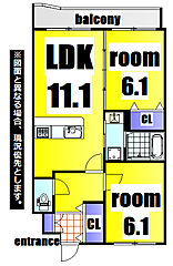 物件の間取り