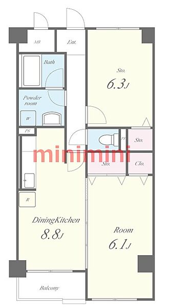 サムネイルイメージ