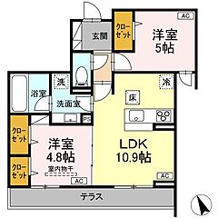 物件の間取り