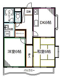 サンライズ国立 2DKの間取図画像