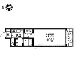 京阪本線 出町柳駅 徒歩5分